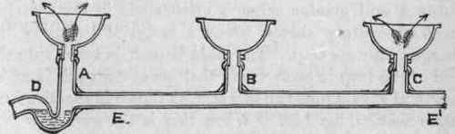 Baths And Lavatories 168