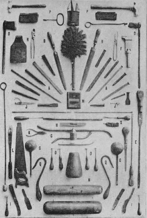 Explanation Of Plate II 3