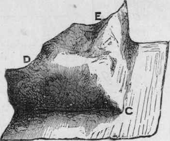 Fig. 10.   Break partly Bossed Up.