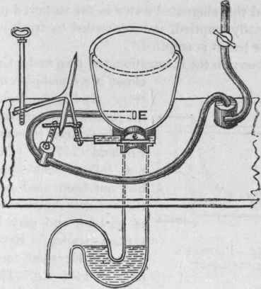 Fig. 121.   Cumming's Closet.