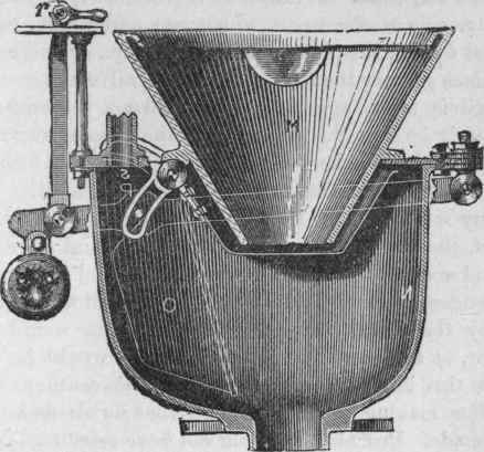 Fig. 124.   Transverse Vertical Section of a Pan Closet.