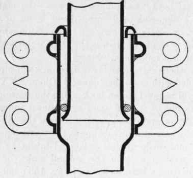 Fig. 144.   Expansion or Telescope Joint.