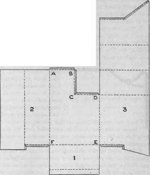 Fig. 15. Cesspool set out ready for Soiling and Shaving.