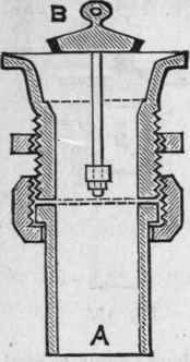 Fig. 156.   l 1/4 in. Clear Way Plug  and Washer.