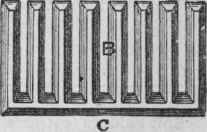 Fig. 2.   Showing the Upper and Under Side of a Cast of Solder, and a Stick of Fine Solder.