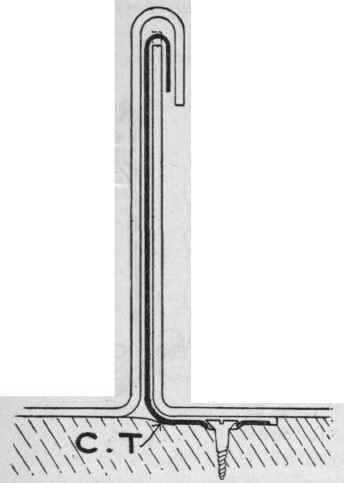 Fig. 26.   Section of an Unturned Seam Roll.