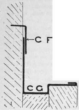 Fig. 29. Section of a Secret Gutter.