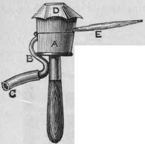 Fig. 4.   Blow pipe Lamp.