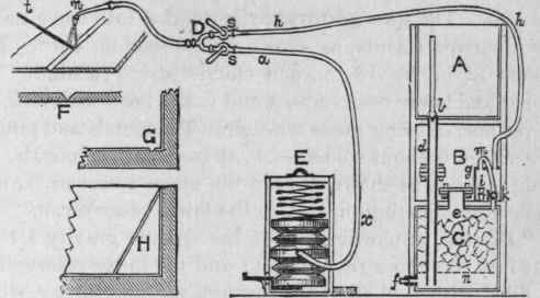 Fig. 6.   AlRO HYDROGEN BLOW PIPE AND APPARATUS.