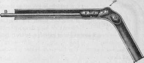 Fig. 67.   Section of a Bent Pipe, showing the evils of Bobbins (b) and Followers (f).