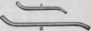 Fig. 69.   View of Iron Bolts.
