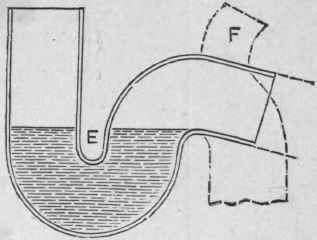 Fig. 84.   Section.