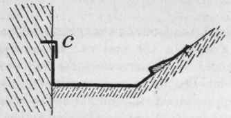 Lead Laying Continued 26