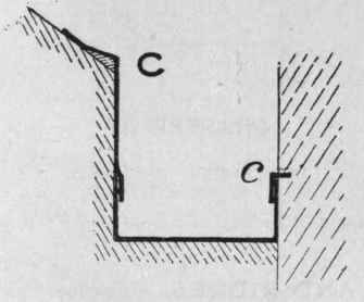 Lead Laying Continued 28