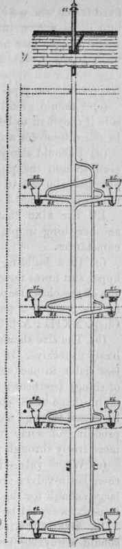 Soil Pipes And Their Disconnection And Ventilation 121