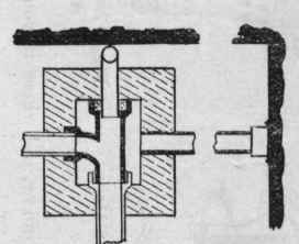 Soil Pipes And Their Disconnection And Ventilation 125