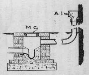 Soil Pipes And Their Disconnection And Ventilation 126