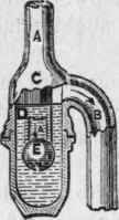 The Loss Of Water Seal In Traps 98