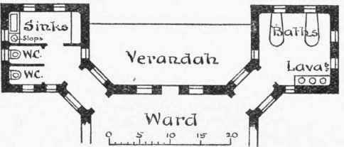 Fig. 1. Plan of Conveniences for Hospital Ward.
