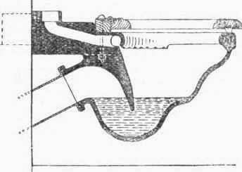 Fig. 103. Shanks's  Projector 