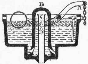 Fig. 119. Duckett's  A 1  Stoneware Siphon Cistern.
