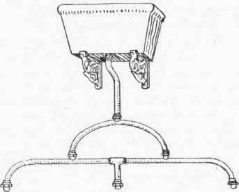 Fig. 149. Flush pipes for a Range of Urinals.