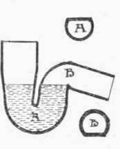 Fig. 160. Hand made Trap.