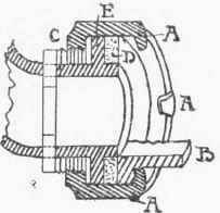 Fig. 194. Twyfords' Connection, Brass to Pottery.
