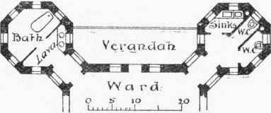 Fig. 2. Plan of Conveniences for Hospital Ward.