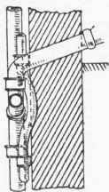 Fig. 208. Alternative Arrangement for Anti siphonage Pipe.