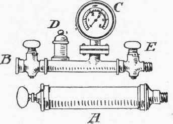 Fig. 212. Jensen's Pneumatic Apparatus for Testing Pipes.