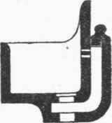 Fig. 34. Overflow of the  Ruchill  Sink.