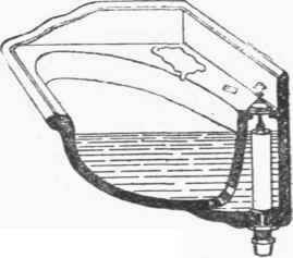 Fig. 43 Lavatory with Secret Waste and Overflow.