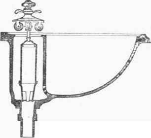 Fig. 44. Lavatory with Milne's  Lift out  Accessible Waste and Overflow.