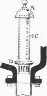 Fig. 47. Shanks's  Perfecto