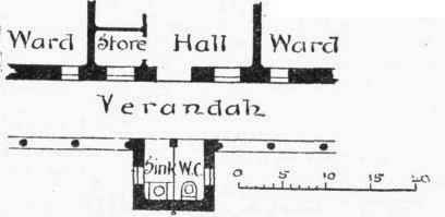 Fig. 5. Plan of Conveniences for Small Wards.