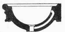 Fig. 54. Sections of Fireclay Lavatories with Ordinary Overflows.