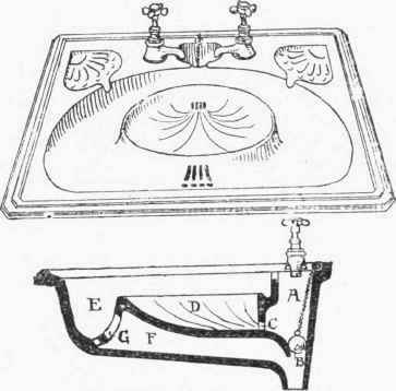 Fig. 59. Cassels's  Clarifont  Independent Lavatory.