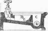 Fig. 60. Cassels's  Clarifont  Lavatory for Ranges.