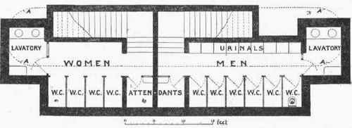 Fig. 9. Typical Plan of Underground Conveniences for Men and Women.