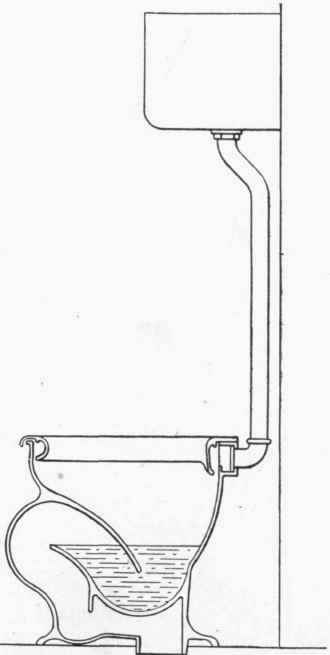 Fig. 132.   The Siphon Washdown Water Closet