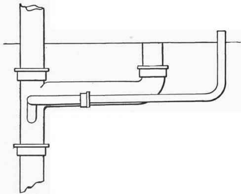 Fig. 181.   Another Modern Type of Cast iron Water Closet Bend.