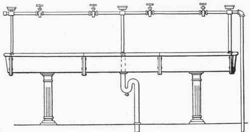 Fig. 208. Sectional Wash Sink.
