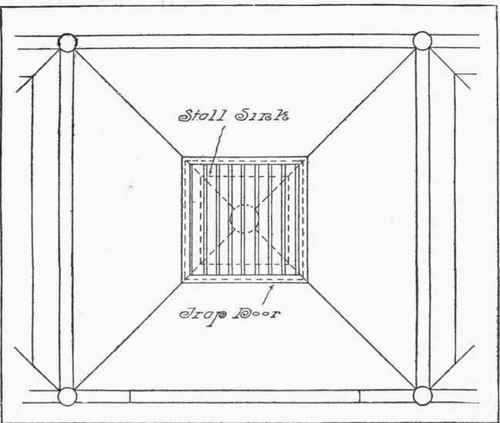 Fig. 218.   Plan of Box Stall, Showing Sink.