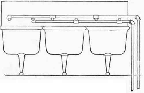Fig. 267.   Use of Wash tray Fittings.