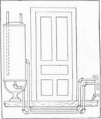 Fig. 300.   Boiler Heated by Range with Door Between. Wrong Method.