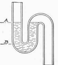 Fig. 32.   The Trap Seal.