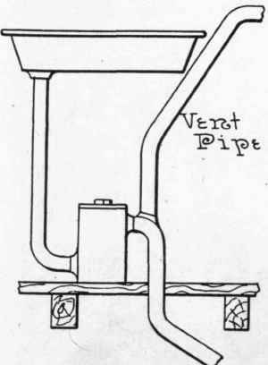 Fig. 40.   The Vented Drum Trap.