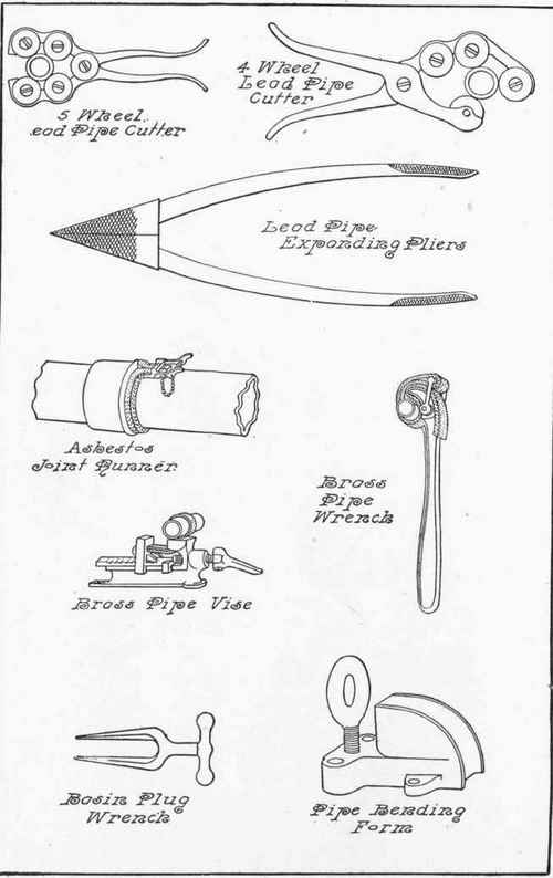 Fig. 7.   Plumbers' Tools for Special Purposes.