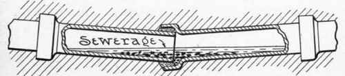 Fig. 71.   Settling and Breaking of Earthenware Pipes
